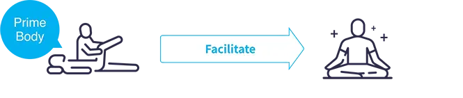 Facilitate
