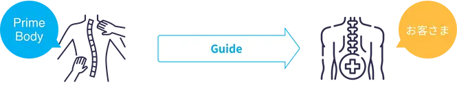 Guide