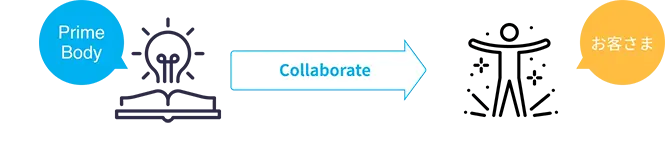 Collaborate